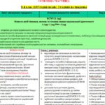 Фото розробки: НАВЧАЛЬНА ПРОГРАМА з української мови для 8 класу НУШ. Авраменко О. М..ТИЩЕНКО З. Р. (105 год / 3 год на тиждень)