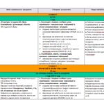 Фото розробки: НАВЧАЛЬНА ПРОГРАМА з української літератури для 8 класу НУШ. ЗАБОЛОТНИЙ В.В.. (70 год / 2 год на тиждень)