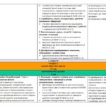 Фото розробки: НАВЧАЛЬНА ПРОГРАМА з української літератури для 8 класу НУШ. ЗАБОЛОТНИЙ В.В.. (70 год / 2 год на тиждень)