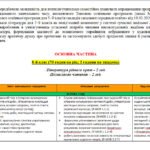 Фото розробки: НАВЧАЛЬНА ПРОГРАМА з української літератури для 8 класу НУШ. Авраменко О. М.(70 год / 2 год на тиждень)