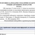 Орієнтовне КТП з групами результатів із зарубіжної літератури 8 клас НУШ (35 год.) до підручника Ніколенко О.