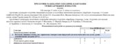 Орієнтовне КТП з групами результатів із зарубіжної літератури 8 клас НУШ (35 год.) до підручника Ніколенко О.