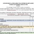Орієнтовне КТП з групами результатів із зарубіжної літератури 8 клас НУШ (70 год.) до підручника Міляновської Н.