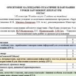 Орієнтовне КТП з групами результатів із зарубіжної літератури 8 клас НУШ (70 год.) до підручника Міляновської Н.