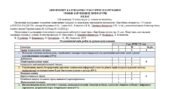 Орієнтовне КТП з групами результатів із зарубіжної літератури 8 клас НУШ (70 год.) до підручника Ніколенко О.