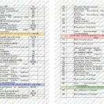 Фото розробки: Календарно-тематичне планування з англійської мови для 8 класу НУШ (до підручника О.Карп’юк) по 3,5год/тиждень у кожному семестрі