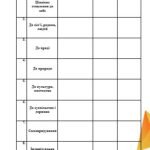 Фото розробки: Щоденник (робочий зошит) класного керівника 2025-2026 н.р.