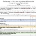 Орієнтовне КТП з групами результатів із зарубіжної літератури 7 клас НУШ (35 год./1 год. на тиждень) до підручника Ніколенко О.