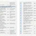 Фото розробки: Календарно-тематичне планування Зарубіжна література. 8 клас” НУШ (до підручника авт. Волощук Є.В. та ін.) 2 год/тиждень