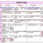 Фото розробки: Річний план виховної роботи класного керівника на 2025/2026 н.р.