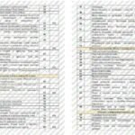 Фото розробки: КАЛЕНДАРНО-ТЕМАТИЧНЕ ПЛАНУВАННЯ “Українська мова 8 клас” НУШ (до підручника Авраменка) 3год/тиждень