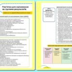 Фото розробки: !!! ЗДОРОВ’Я, БЕЗПЕКА, ДОБРОБУТ 8 КЛ НУШ. НАВЧАЛЬНА ПРОГРАМА до МНП та підручника О. ШИЯН та ін. 2025р