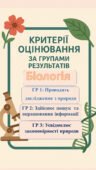 Критерії оцінювання за групами результатів. Біологія