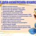 !!! АСИСТЕНТУ ВЧИТЕЛЯ 2025-2026 (документація, нормативні документи, оформлення, журнали +++)