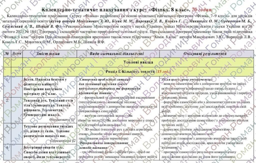 Головне зображення розробки: Календарне планування з курсу «Фізика. 8 клас». 70 год. До підручника Максимович З. і модельної програми Максимович З., Білик М. та ін.