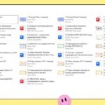 Фото розробки: ПАПКА класного керівника 6 класу 2025-2026