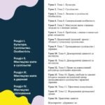 Фото розробки: Робочий зошит. Збірник завдань за Групами результатів до кожної теми. Громадянська освіта 8 клас НУШ.