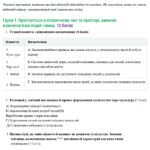 Фото розробки: Робочий зошит. Збірник завдань за Групами результатів до кожної теми. Громадянська освіта 8 клас НУШ.