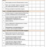 Фото розробки: !!! РОБОЧА (НАВЧАЛЬНА) ПРОГРАМА + КАЛЕНДАРНО-ТЕМАТИЧНЕ ПЛАНУВАННЯ З БІОЛОГІЇ 8 кл НУШ (2025-2026 н.р.) МНП і ПІДРУЧНИКОМ П. БАЛАНА на 2,5 год. тиждень