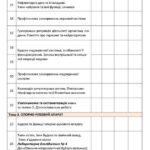 Фото розробки: !!! РОБОЧА (НАВЧАЛЬНА) ПРОГРАМА + КАЛЕНДАРНО-ТЕМАТИЧНЕ ПЛАНУВАННЯ З БІОЛОГІЇ 8 кл НУШ (2025-2026 н.р.) МНП і ПІДРУЧНИКОМ П. БАЛАНА на 2,5 год. тиждень