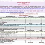 Фото розробки: Календарне планування з ГР. Українська література. 7 клас НУШ. Авраменко О. М. та ін. (70 год / 2 год на тиждень). Модель оцінювання 1