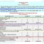 Фото розробки: Календарне планування з ГР. Українська мова. 6 клас НУШ. Авраменко О. М. та ін. (140 год / 4 год на тиждень)