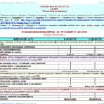 Фото розробки: Календарне планування з ГР. Українська література. 6 клас НУШ. Яценко Т. О. та ін. (70 год / 2 год на тиждень). Модель оцінювання 1