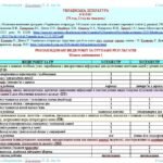 Фото розробки: Календарне планування з ГР. Українська література. 6 клас НУШ. Калинич О. В. та ін. (70 год / 2 год на тиждень). Модель оцінювання 1