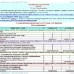 Фото розробки: Календарне планування з ГР. Українська література. 6 клас НУШ. Архипова В. П. та ін. (70 год / 2 год на тиждень). Модель оцінювання 1