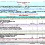 Фото розробки: Календарне планування з ГР. Українська література. 6 клас НУШ. Заболотний В. В. та ін. (70 год / 2 год на тиждень). Модель оцінювання 1