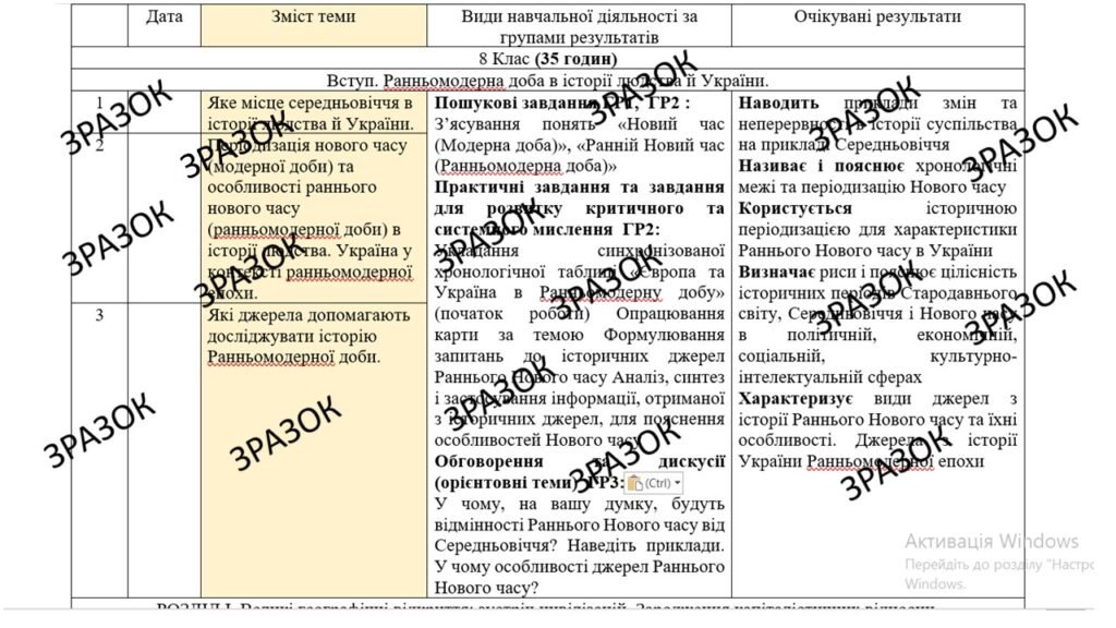 Головне зображення розробки: КТП з ГР курсу Всесвітня історія 8 клас НУШ. 35 годин, за підручником Поментун
