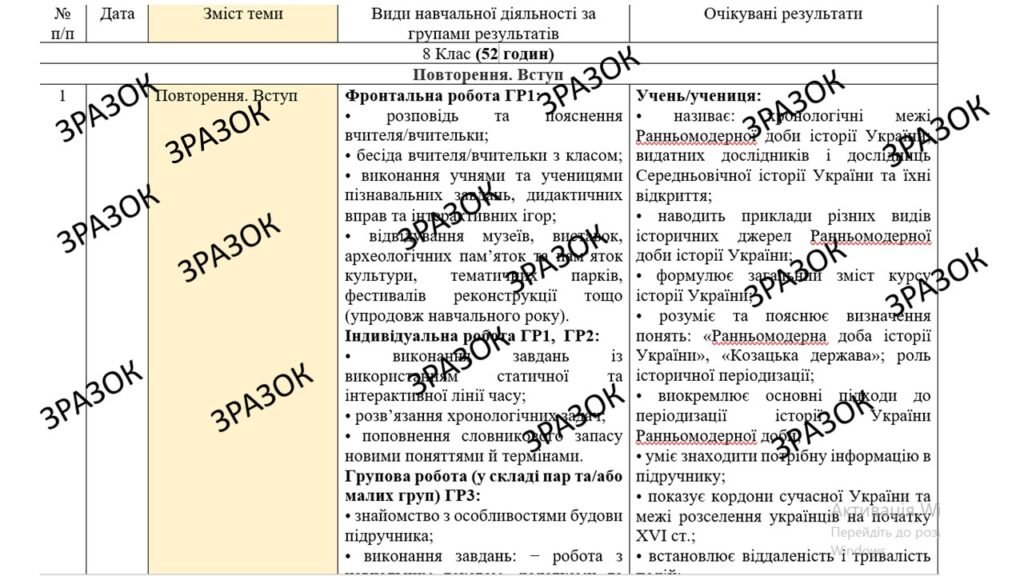 Головне зображення розробки: КТП з ГР курсу Історія України 8 клас НУШ. 52 годин, за підручником Гісем