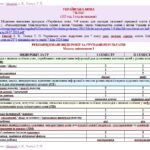 Фото розробки: Календарне планування з ГР. Українська мова. 7 клас НУШ. Онатій А. В. та ін. (105 год / 3 год на тиждень). Модель оцінювання 1