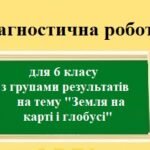 Діагностична робота з групами результатів з географії для 6 класу НУШ на тему “Земля на карті”