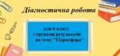 Діагностична робота з географії для 6 класу на тему “Гідросфера” з групами результатів