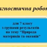 Діагностична робота для 7 класу на тему “Природа материків і океанів” з групами результатів.