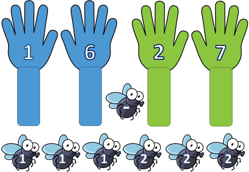 Головне зображення розробки: ДИДАКТИЧНА ГРА “МУХОЛОВКИ” НА ЛИПУЧКАХ