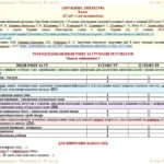 Фото розробки: Календарне планування з ГР. Зарубіжна література. 8 клас НУШ. Ніколенко О. М. та ін. (35 год / 1 год на тиждень). Модель оцінювання 2