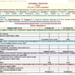 Фото розробки: Календарне планування з ГР. Зарубіжна література. 8 клас НУШ. Ніколенко О. М. та ін. (52,5 год / 1,5 год на тиждень). Модель оцінювання 1