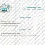 Фото розробки: Календарно-тематичне планування з інформатики для 5 класу НУШ ( Джон Ендрю Біос, 1 година на тиждень)
