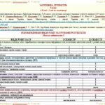 Фото розробки: Календарне планування з ГР. Зарубіжна література. 8 клас НУШ. Міляновська Н. Р. та ін. (70 год / 2 год на тиждень). Модель оцінювання 1