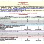 Фото розробки: Календарне планування з ГР. Українська мова. 8 клас НУШ. Авраменко О. М., Тищенко З. Р. (140 год / 4 год на тиждень). Модель оцінювання 1