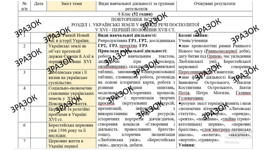 Головне зображення розробки: КТП з ГР курсу Історія України 8 клас НУШ. 52 годин, за підручником Бурлака