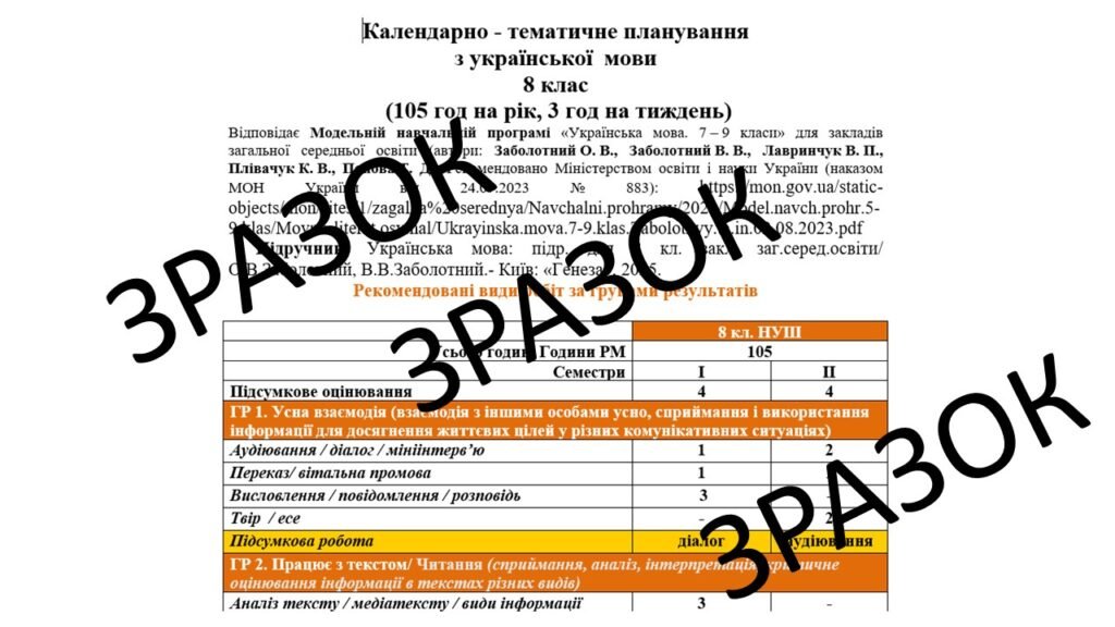 Головне зображення розробки: Календарне планування (КТП) з ГР. Українська мова. 8 клас НУШ. Заболотний О. В., Заболотний В. В. (105 год / 3 год на тиждень)