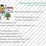Фото розробки: Календарно-тематичне планування з курсу “Підприємництво і фінансова грамотність” для 8 класу НУШ ( Кузнєцова А.Я. та інші, 0,5 години на тиждень)
