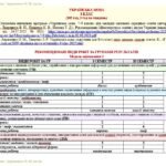 Фото розробки: Календарне планування з ГР. Українська мова. 8 клас НУШ. Авраменко О. М. та ін. (105 год / 3 год на тиждень). Модель оцінювання 1