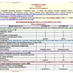 Фото розробки: Календарне планування з ГР. Українська мова. 8 клас НУШ. Голуб Н. Б., Горошкіна О. М. (105 год / 3 год на тиждень). Модель оцінювання 1