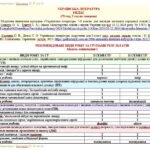 Фото розробки: Календарне планування з ГР. Українська література. 8 клас НУШ. Калинич О. В. та ін. (70 год / 2 год на тиждень). Модель оцінювання 1