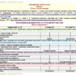 Фото розробки: Календарне планування з ГР. Українська література. 8 клас НУШ. Архипова В. П. та ін. (70 год / 2 год на тиждень). Модель оцінювання 1