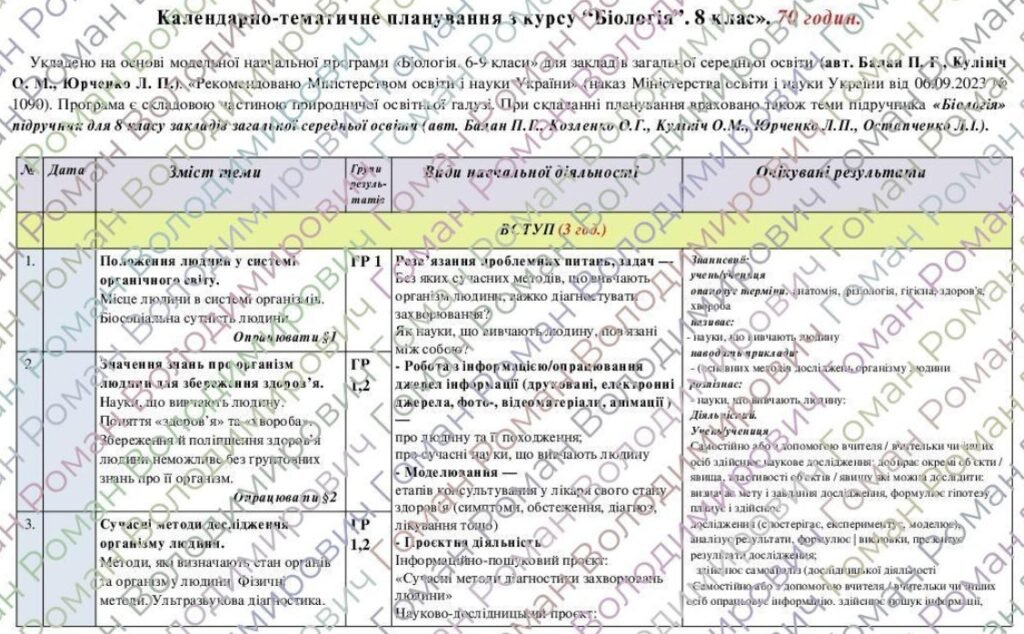 Головне зображення розробки: Календарне планування з курсу «Біологія. 8 клас». 70 год. З групами результатів. До підручника Балан П. і модельної програми Балан П., Козленко О. та